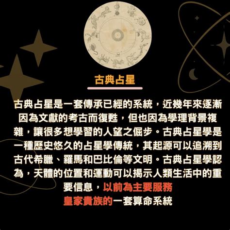 星盤 飛入|古典占星星盤 命主星飛入十二宮的解讀